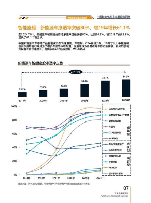 东莞128起亚对未来市场的预测，名爵汽车品牌文化的传播